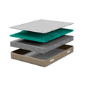 Materasso DEIMOS - Memory Foam, Waterfoam Polifoam, Ergonomico,Traspirante, Made in Italy, Zone di Portanza Differenziate, Alto 28 cm.
