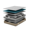 Materasso TETI - Molle Indipendenti Insacchettate, Memory Foam, Ergonomico, Made in Italy, Zone Portanza Differenziate, Alto 30 cm.