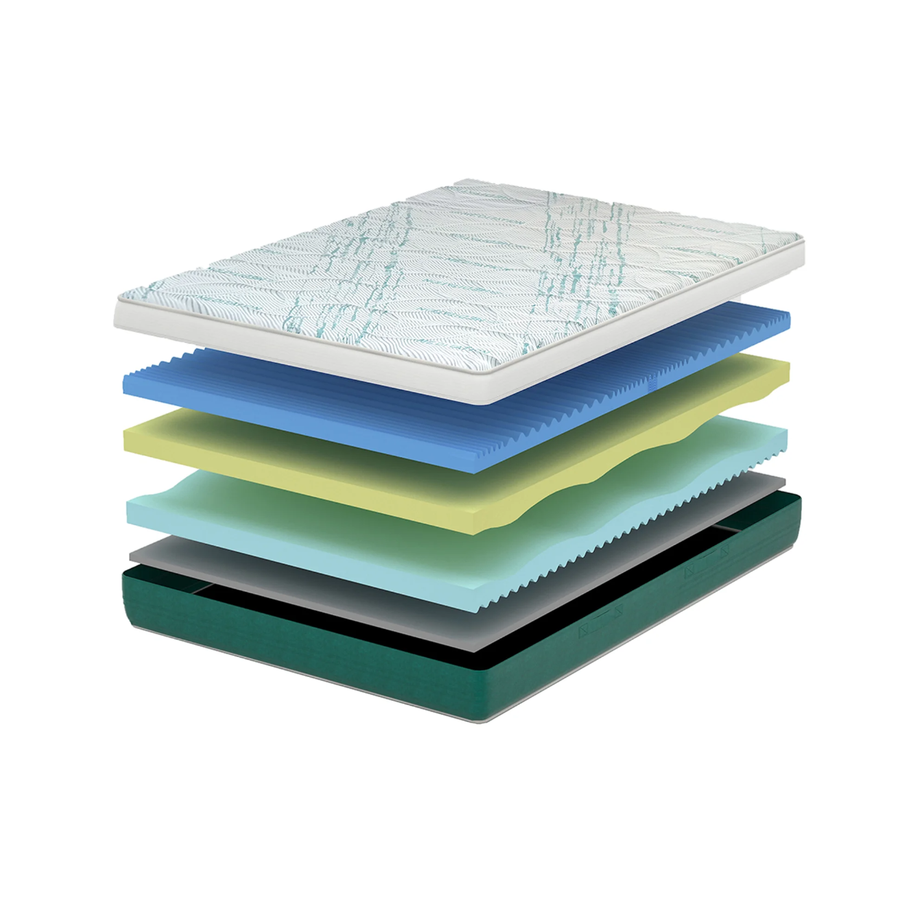 Materasso NETTUNO - Memory Foam, Waterfoam Polifoam, Ergonomico,Traspirante, Made in Italy, Zone di Portanza Differenziate, Alto 25 cm.