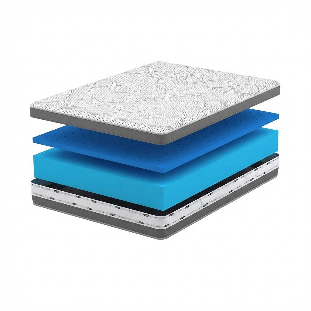 Materasso GIOVE - 2 strati Memory Foam Gel Wind, Sfoderabile, Zone Differenziate, Ergonomico, Alto 25 cm.