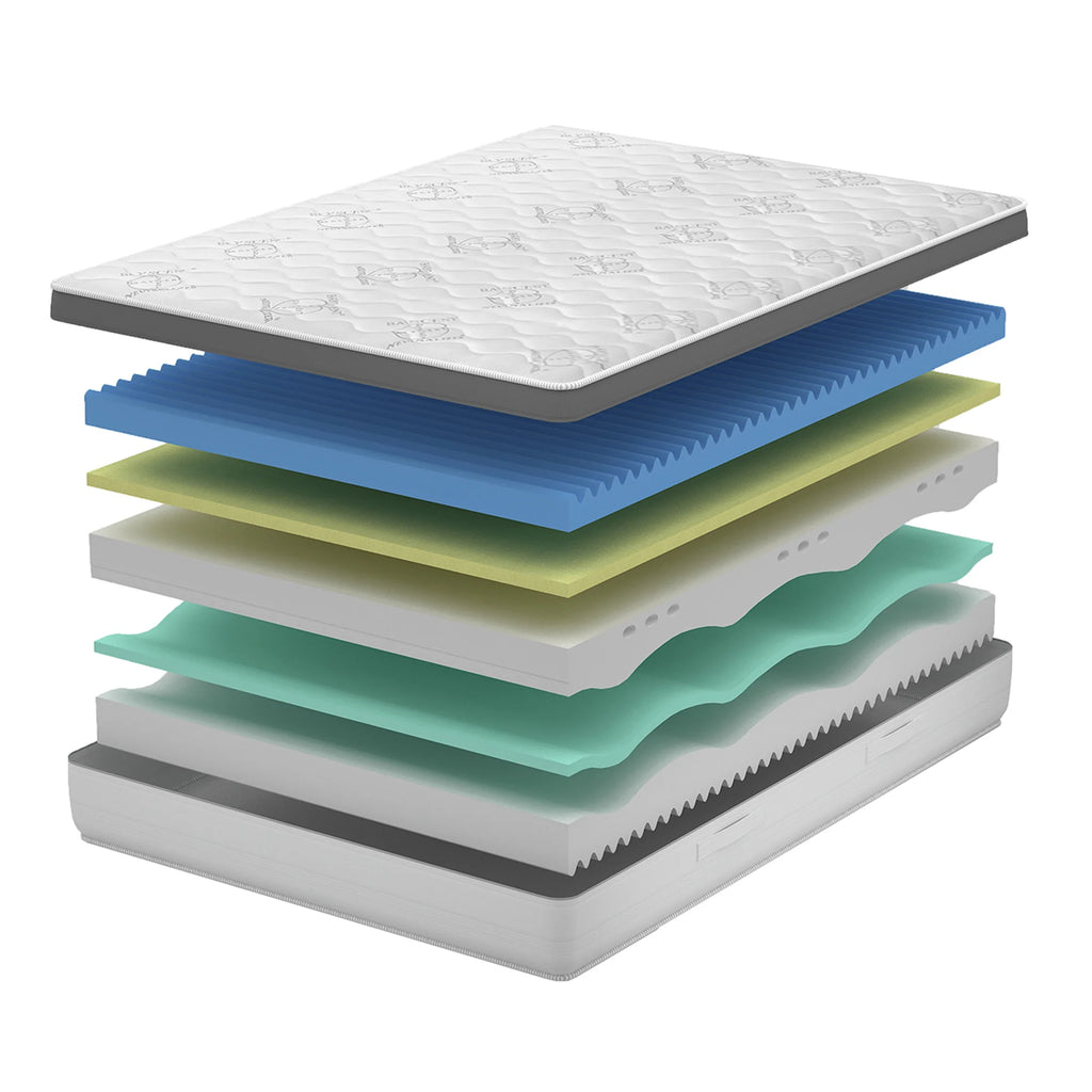 Materasso URANO - Memory Foam, Waterfoam Polifoam, Ergonomico,Traspirante, Made in Italy, Alto 25 cm.