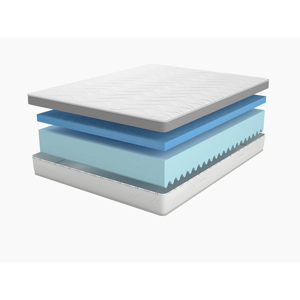 Materasso VENERE - Memory Foam Fresh Air, Waterfoam Ergonomico, Traspirante, Made in Italy, Zone di Portanza Differenziate, Alto 22 cm.