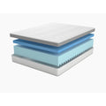 Materasso VENERE - Memory Foam Fresh Air, Waterfoam Ergonomico, Traspirante, Made in Italy, Zone di Portanza Differenziate, Alto 22 cm.